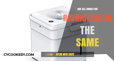 Are All Fridge Dehumidifiers Equal? Exploring Differences and Best Options
