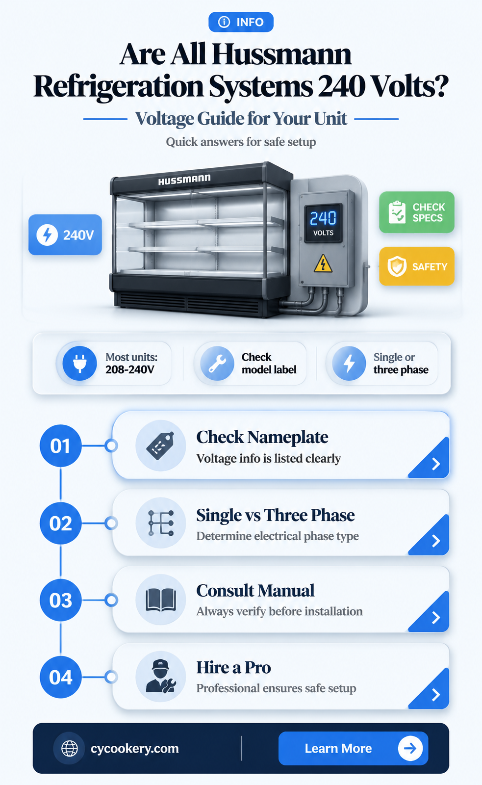 are all hussmann refrigeration systems 240 volts