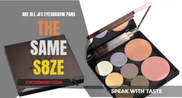 Unveiling the Mystery: Are All JFC Eyeshadow Pans Standardized?