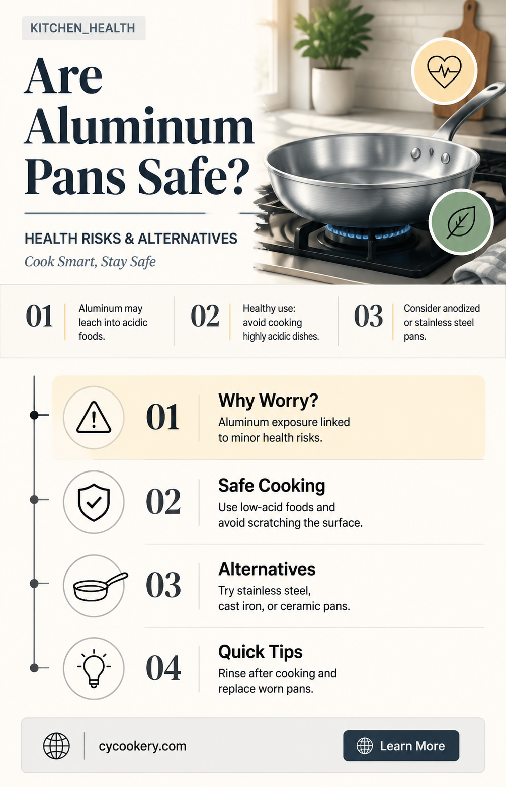 are alminin cooking pans bad to use