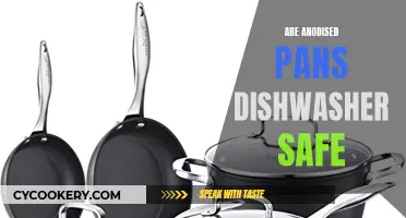 Anodized Pans: Dishwasher-Safe?