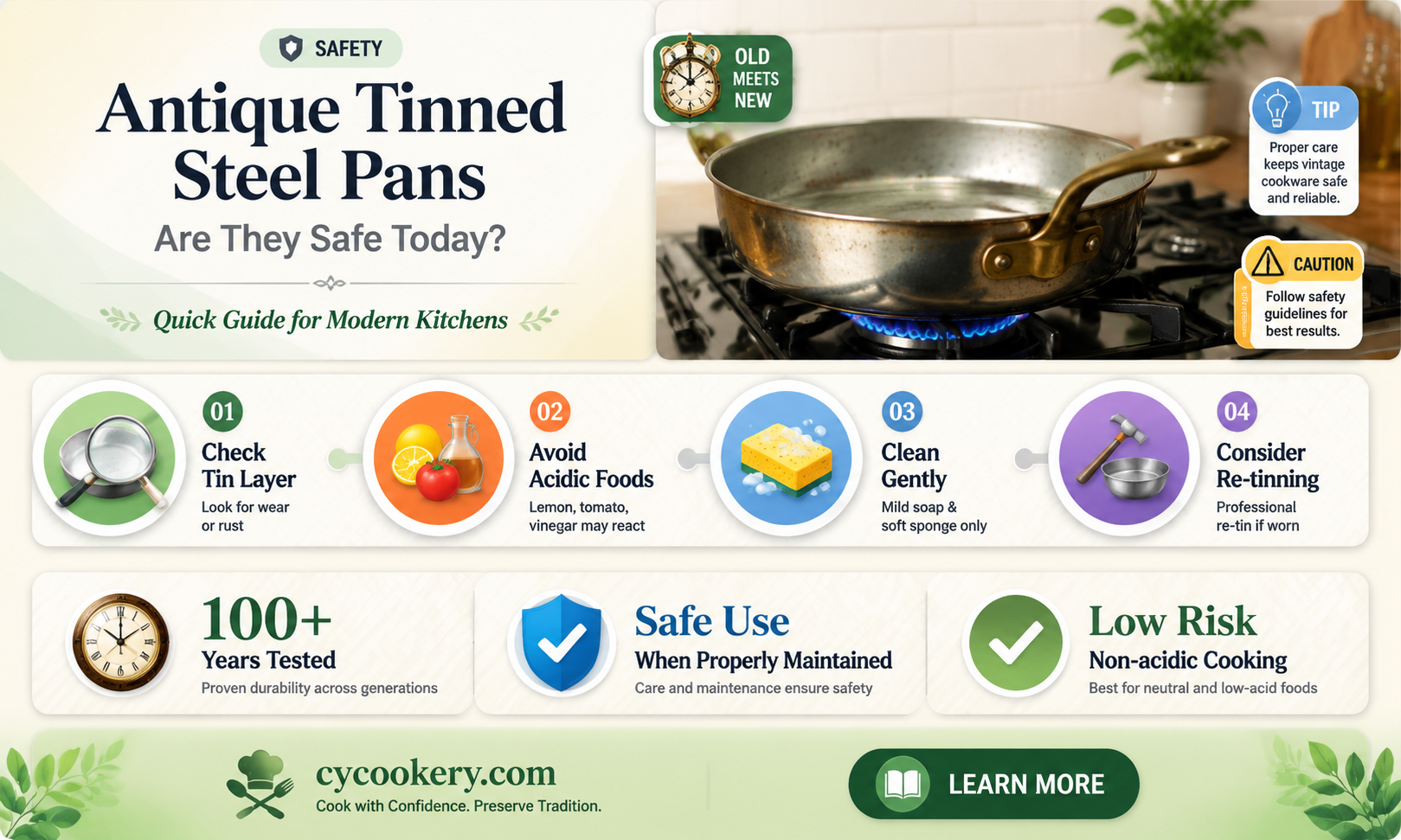 are antique tinned steel pans safe to use