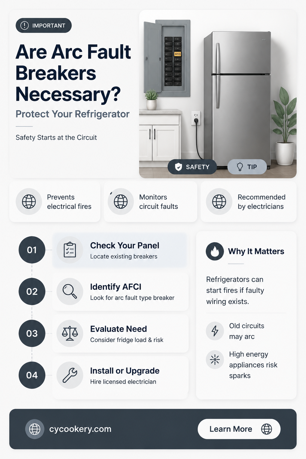 are arc fault breakers required for refrigerator