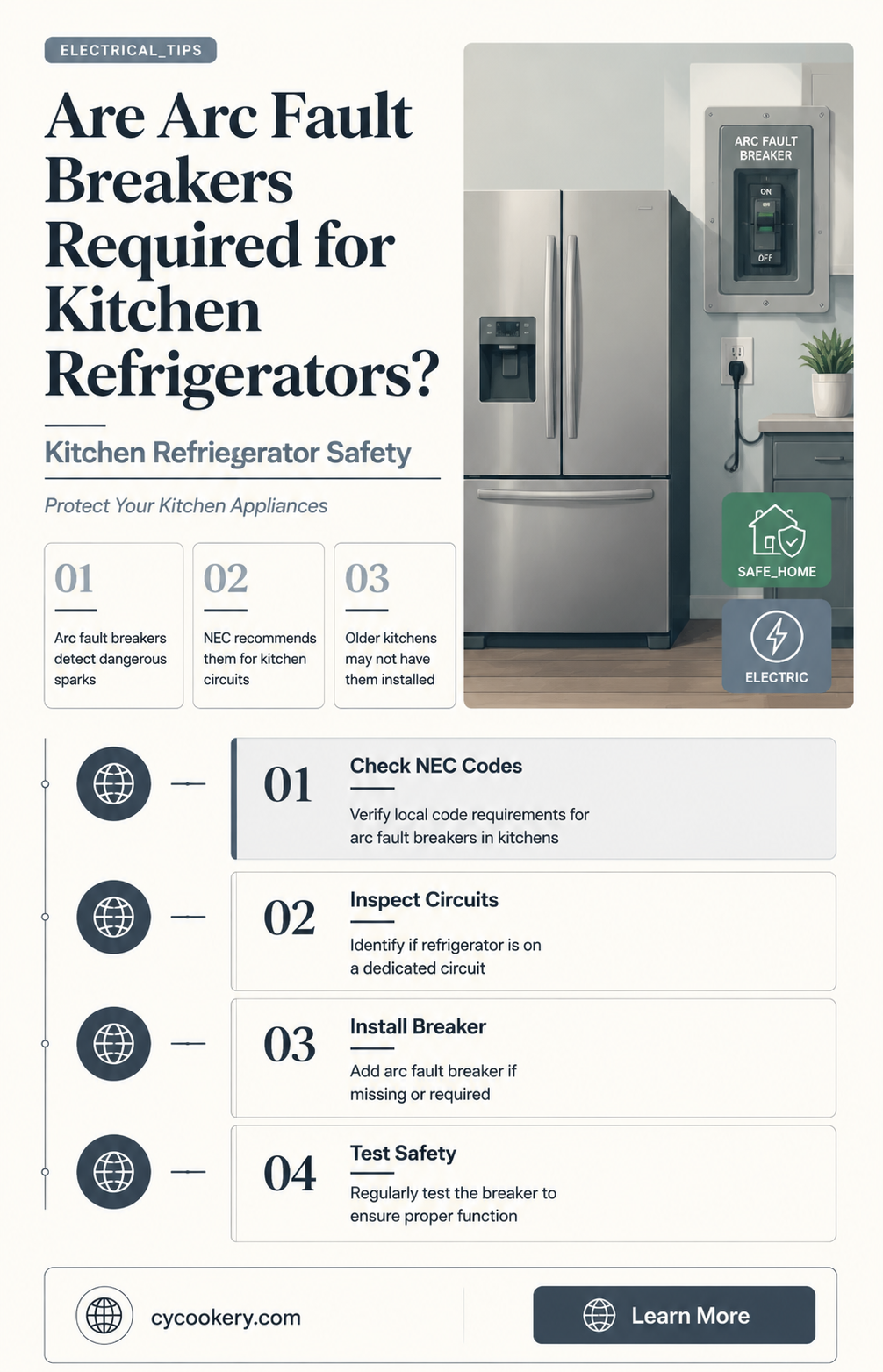 are arc fault breakers required for kitchens refrigerator