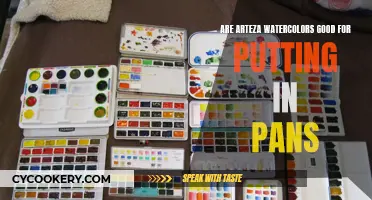 Arteza Watercolors: Ideal for Storing in Your Palette