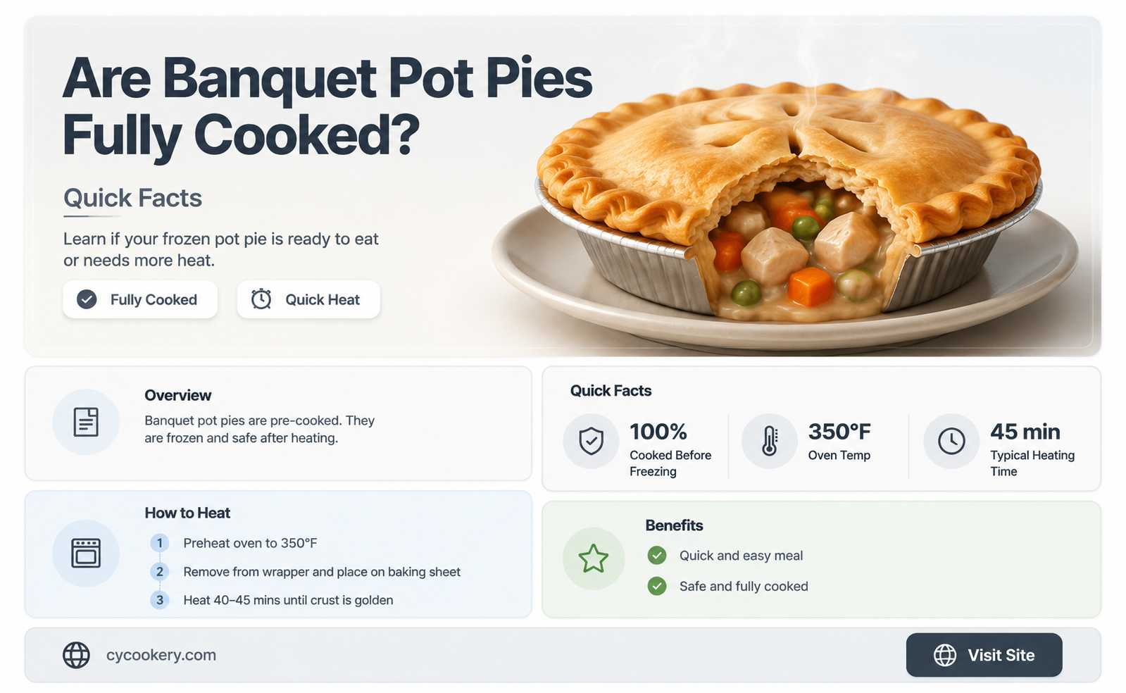 are banquet pot pies fully cooked