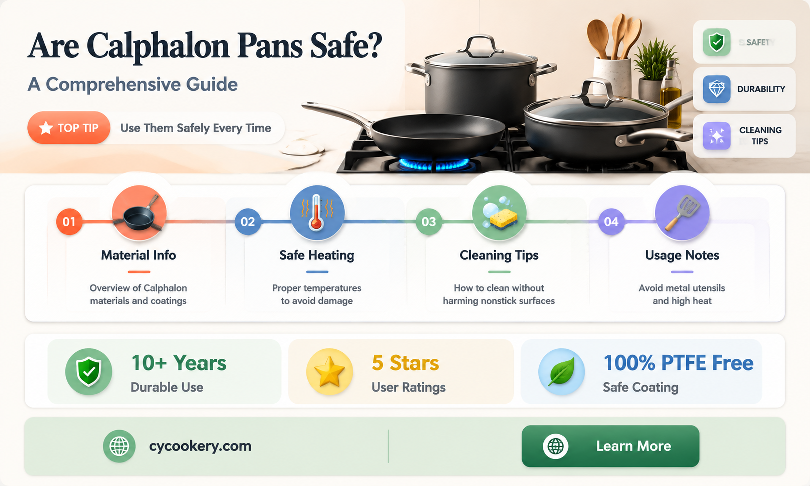 are calphalon pans safe to use