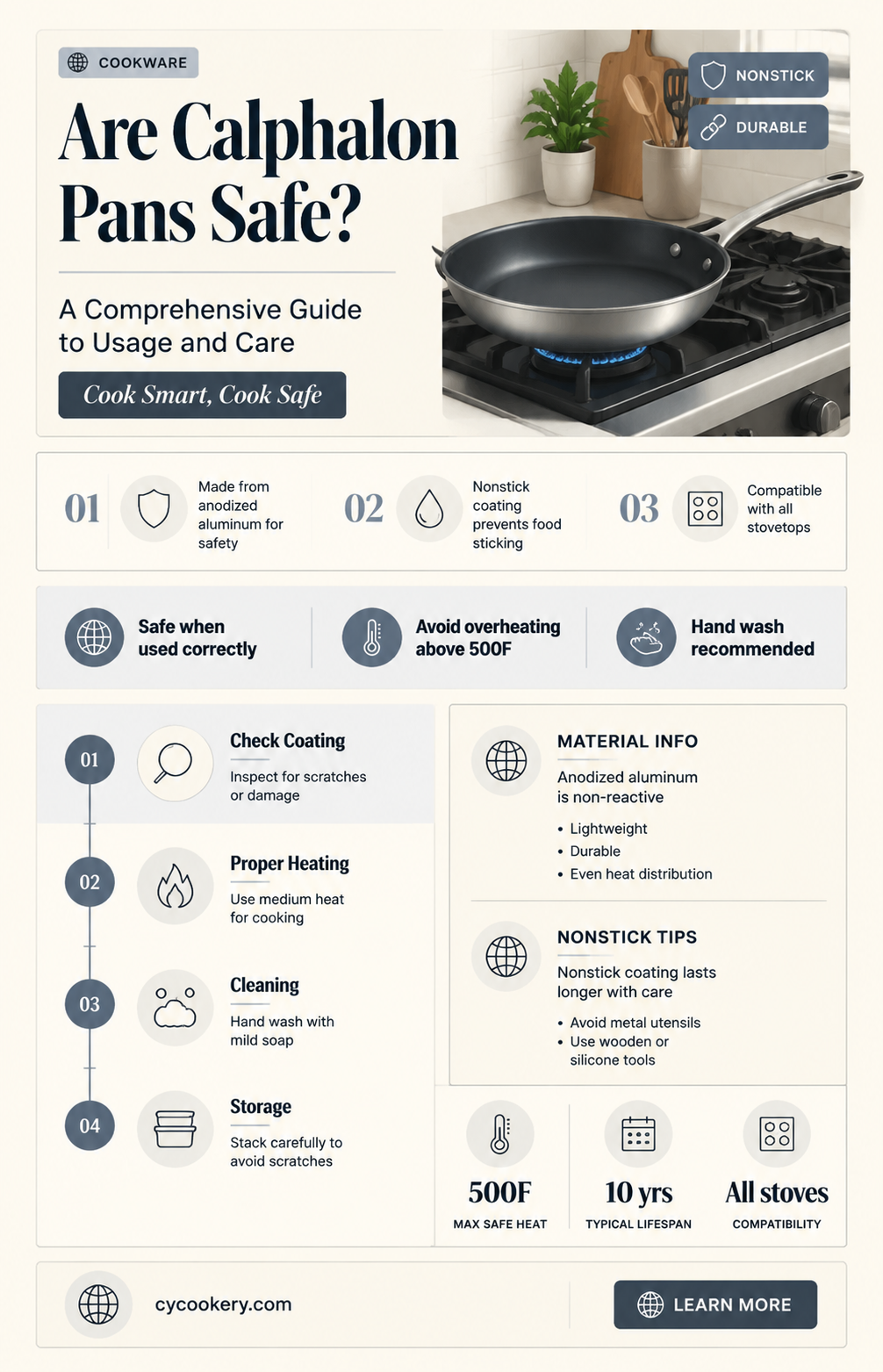 are calphalon pans safw to use