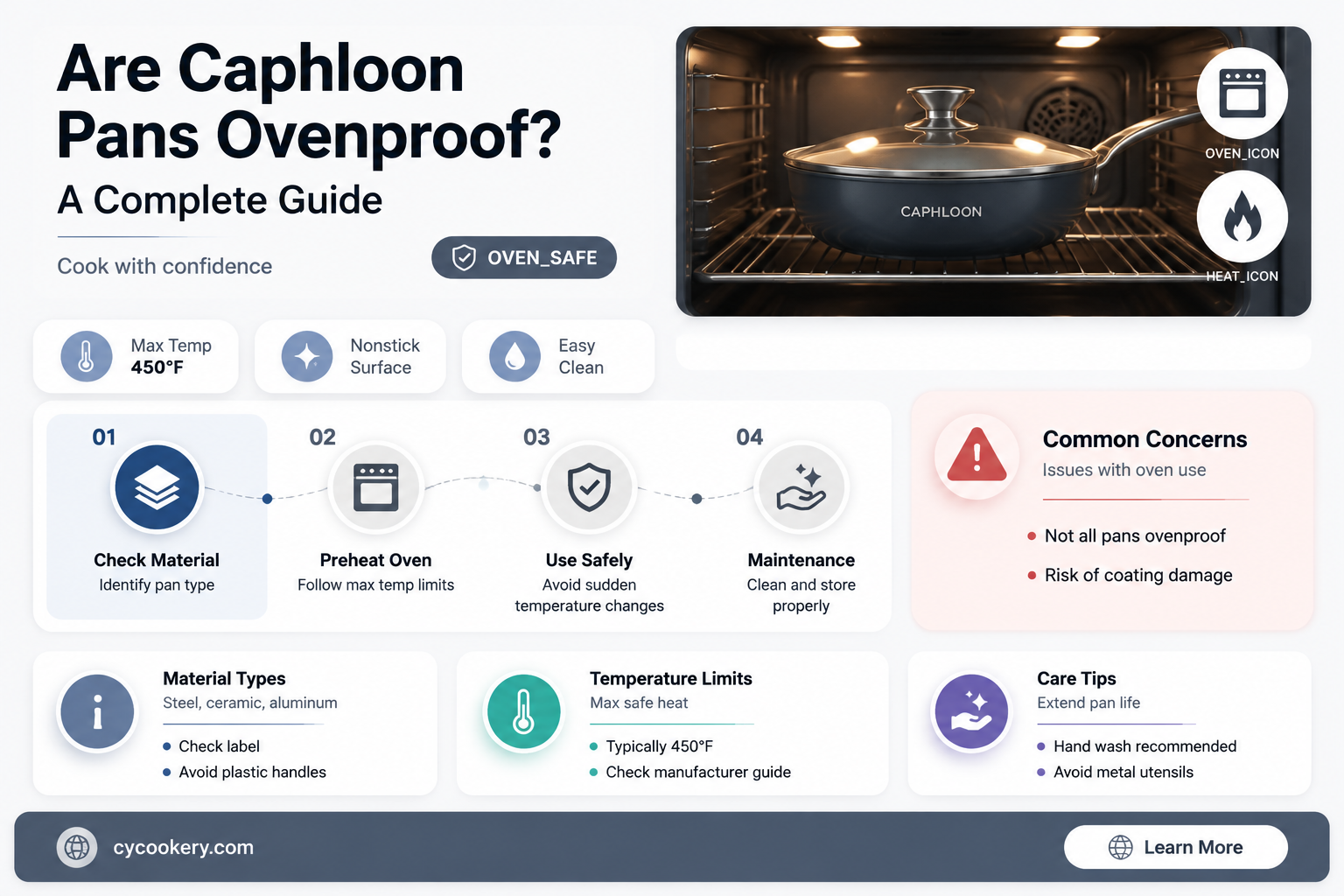 are caphloon pan ovenproof