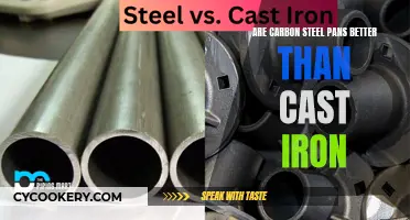 Carbon Steel vs. Cast Iron: The Ultimate Pan-Off