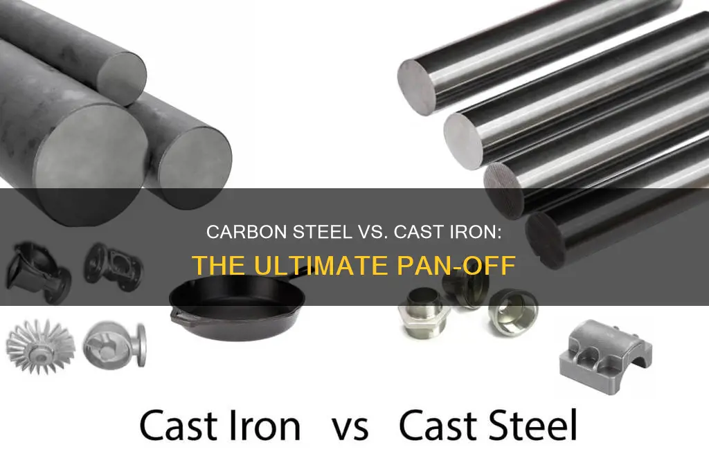 are carbon steel pans better than cast iron