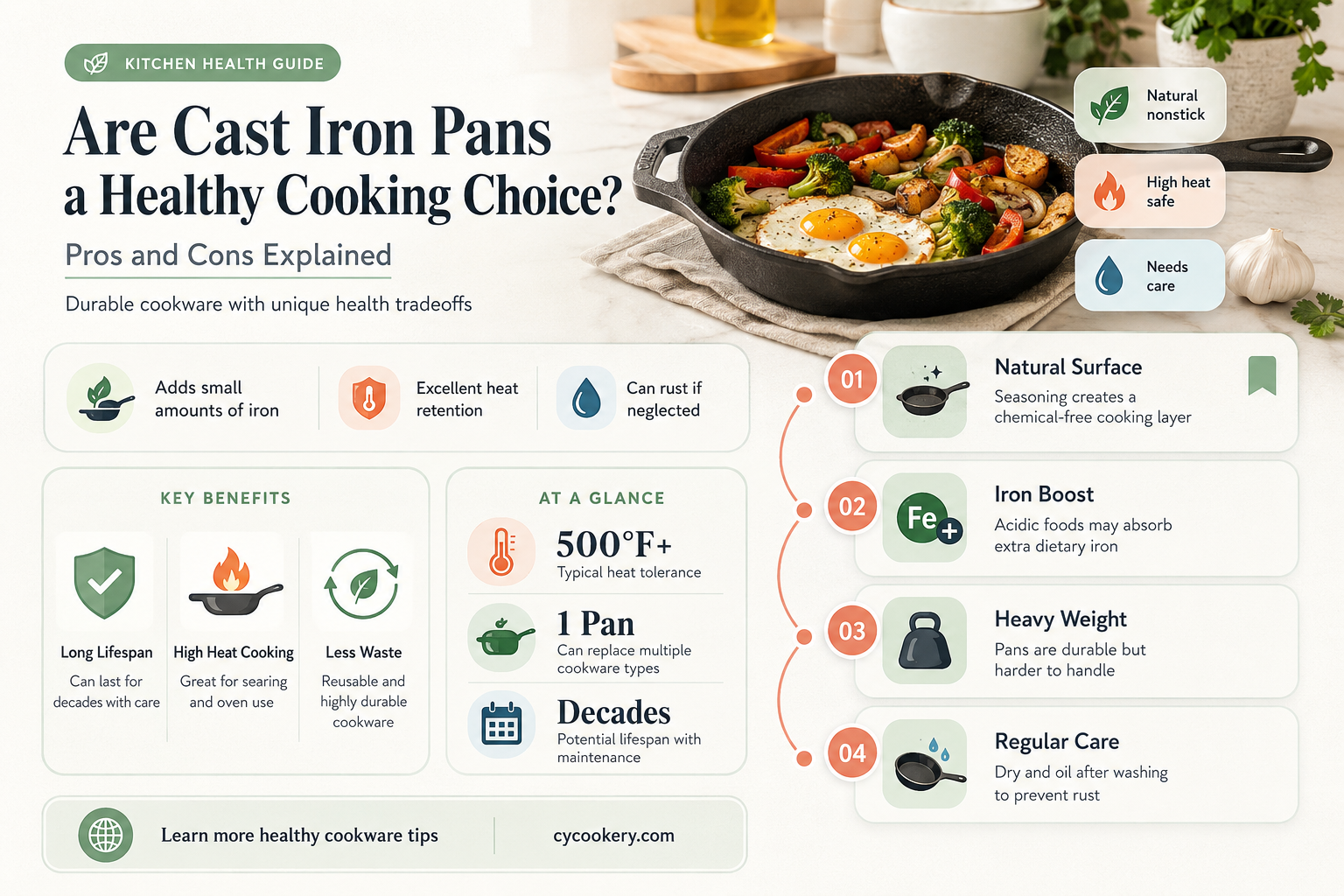 are cast iron pans healthy to use