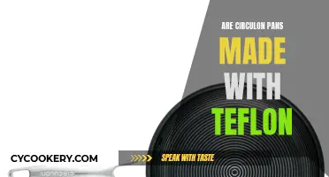 Circulon Pans: Teflon Coated or Not?