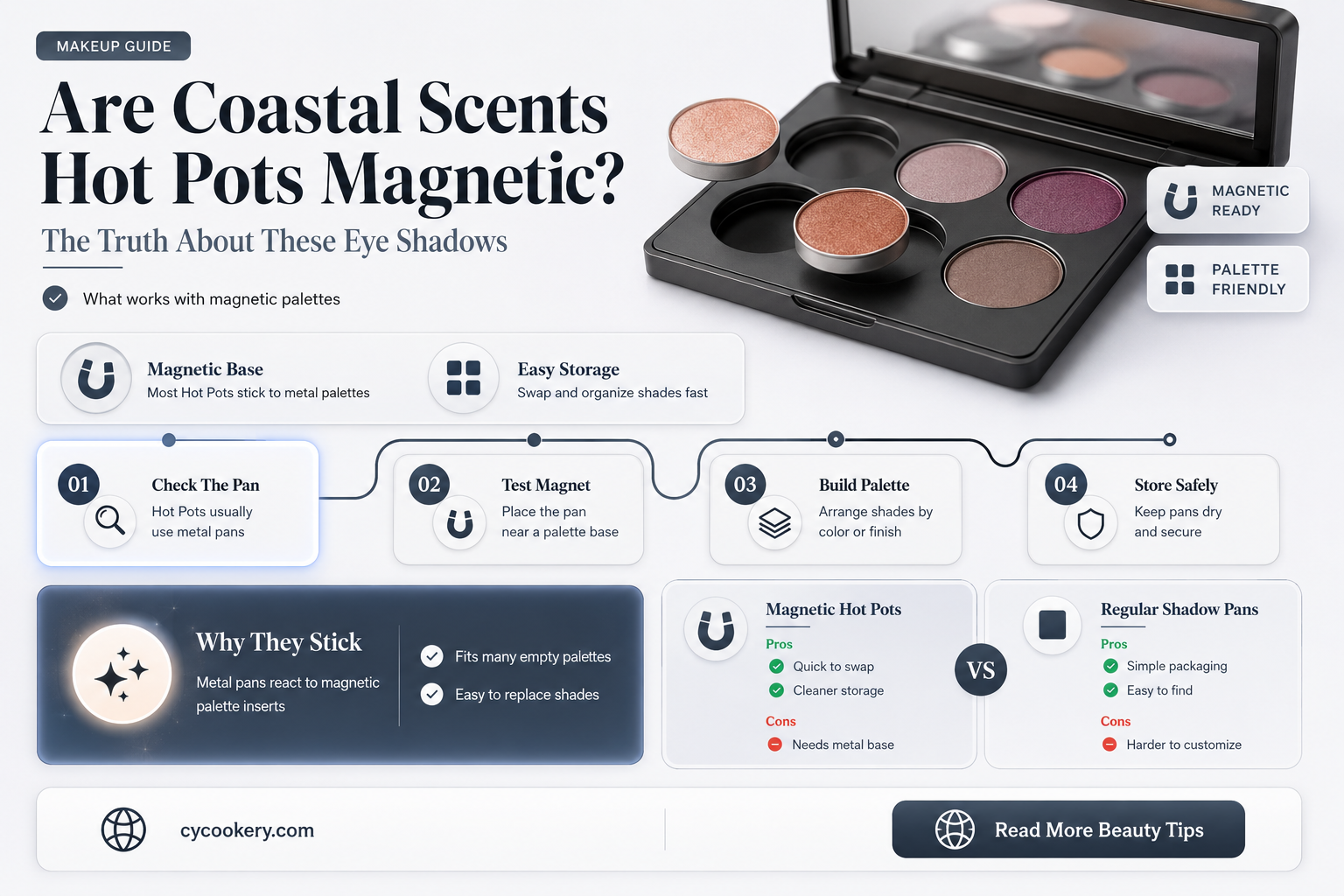 are coastal scents hot pots magnetic