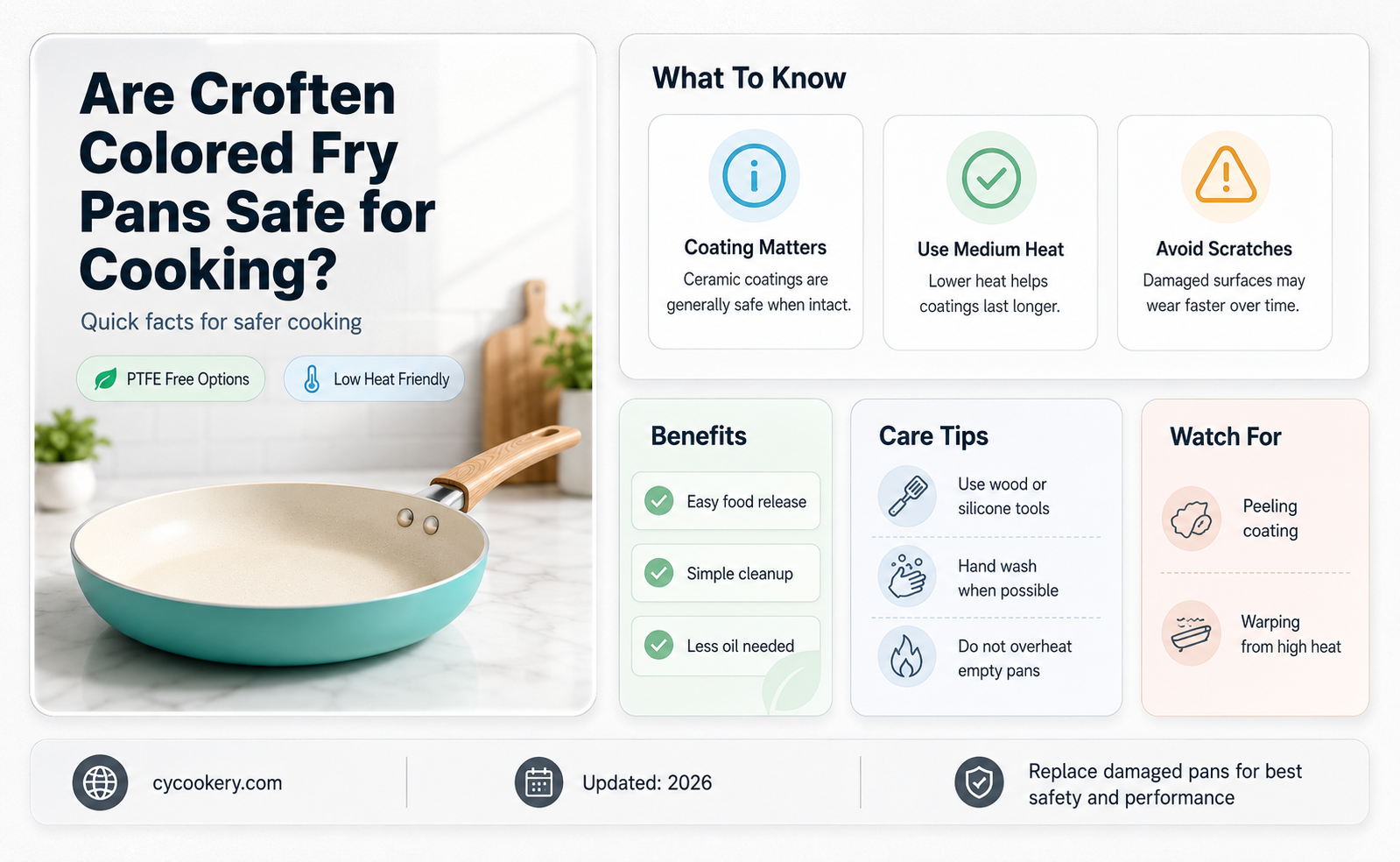 are croften colored fry pans safe to use