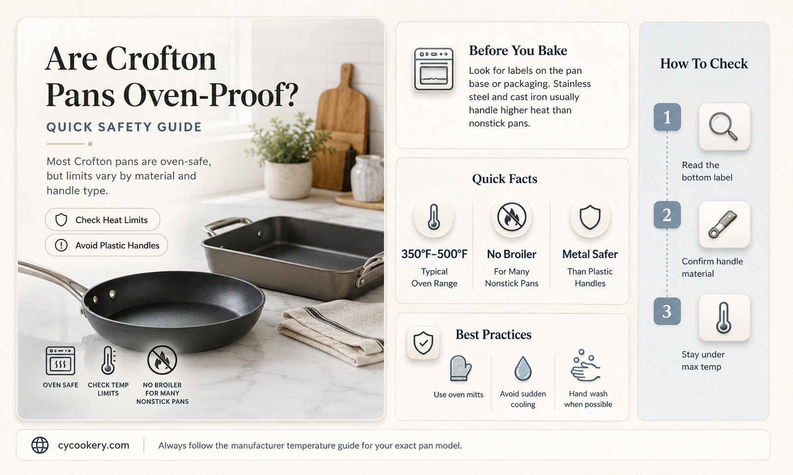 are crofton pans oven proof