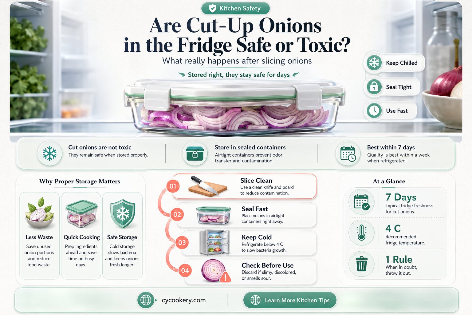 are cut up onions stored in the refrigerator toxic