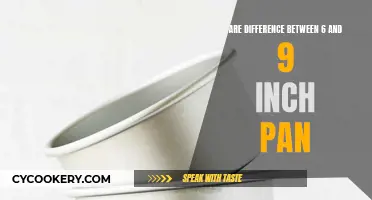 The Size Difference: 6-inch vs 9-inch Pans