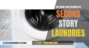 Second-Story Laundries: Drain Pans, a Must-Have?