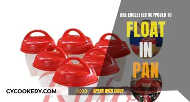 Egglettes: Floating or Sinking in the Pan?
