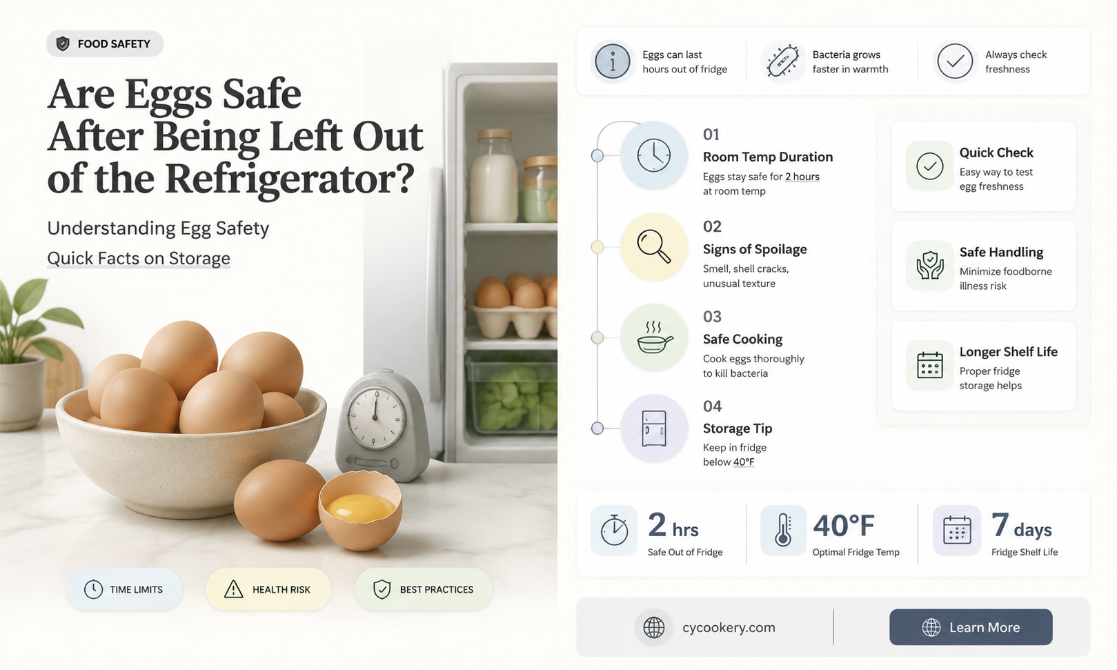 are eggs safe after being left out of refrigerator