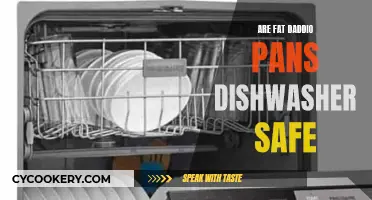 Fat Daddio Pans: Dishwasher-Safe?