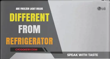 Freezer vs. Fridge Bulbs: Are They Different or Interchangeable?