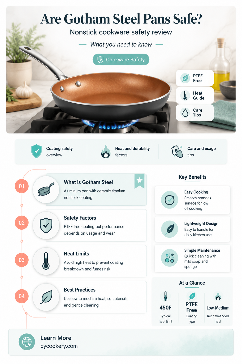 are gotham steel pans safe to use