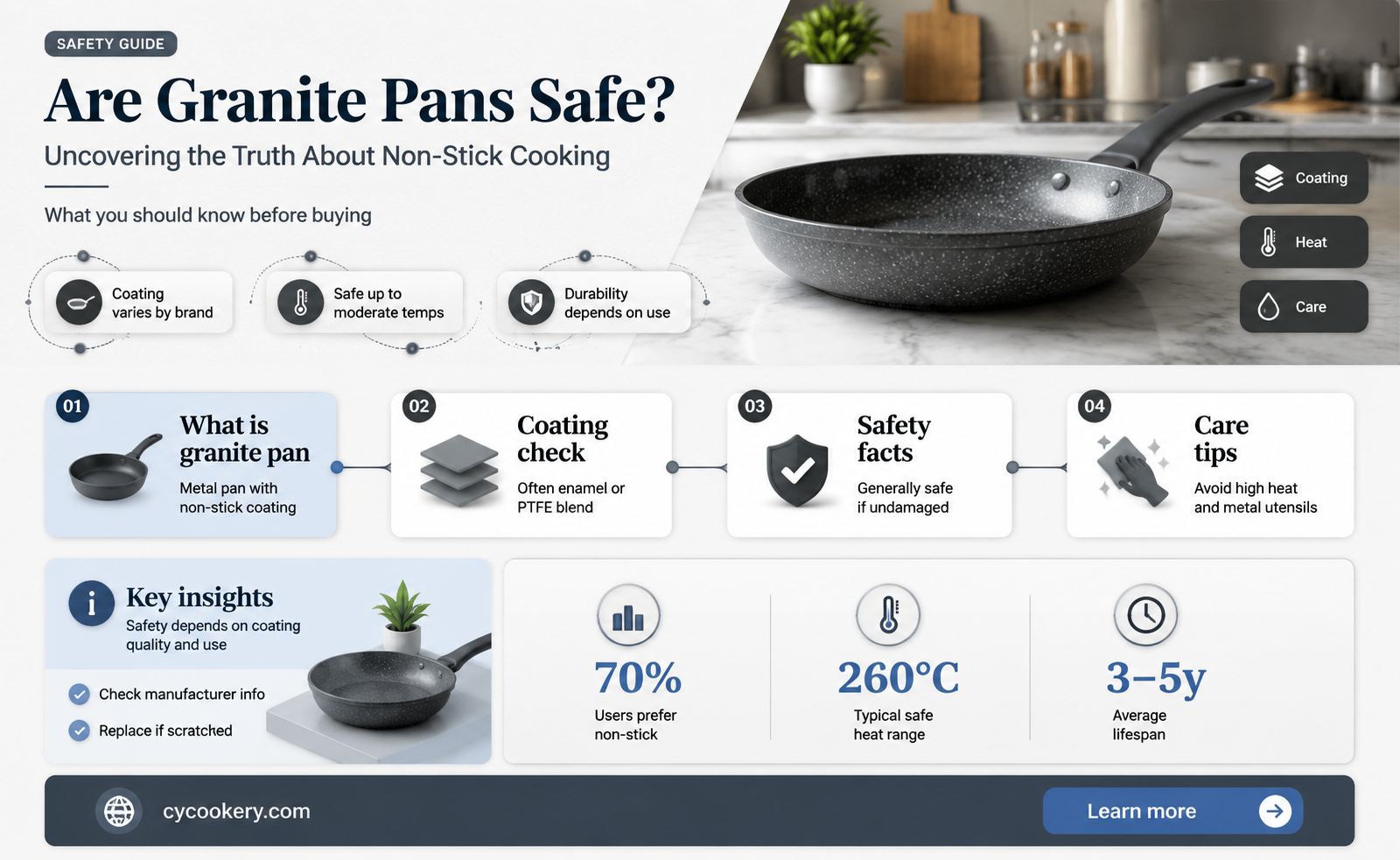 are granite pans safe to use