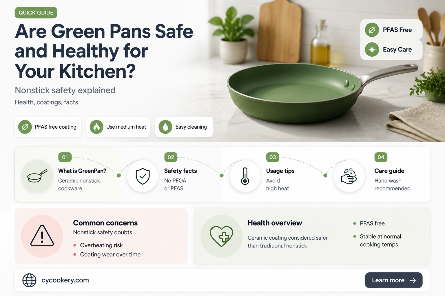 are green pans healthy to use