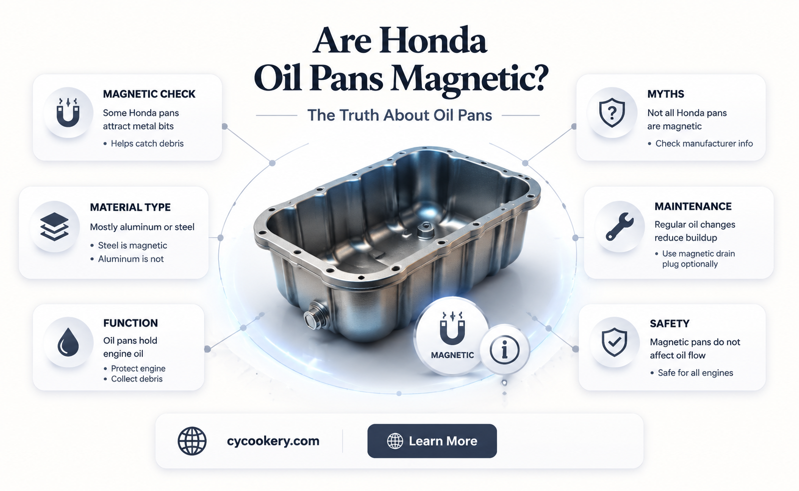 are car oil pans magnetic honda
