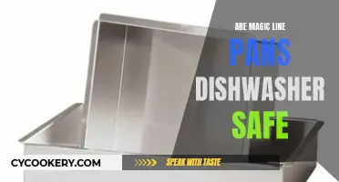 Magic Line Pans: Dishwasher-Safe?