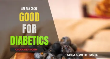 Pancakes and Diabetes: What's the Relationship?