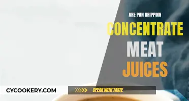 Pan Dripping: Meat Juices Concentrated, Deliciousness Ensured