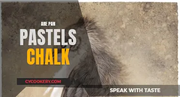 Pan Pastels: Chalky or Not?