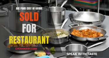 Pans: Cost of Goods Sold or Restaurant Investment?