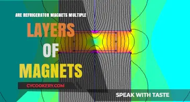 Are Refrigerator Magnets Made of Multiple Magnetic Layers?