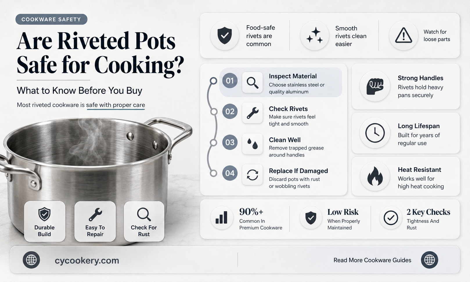are cooking pots with rivets safe