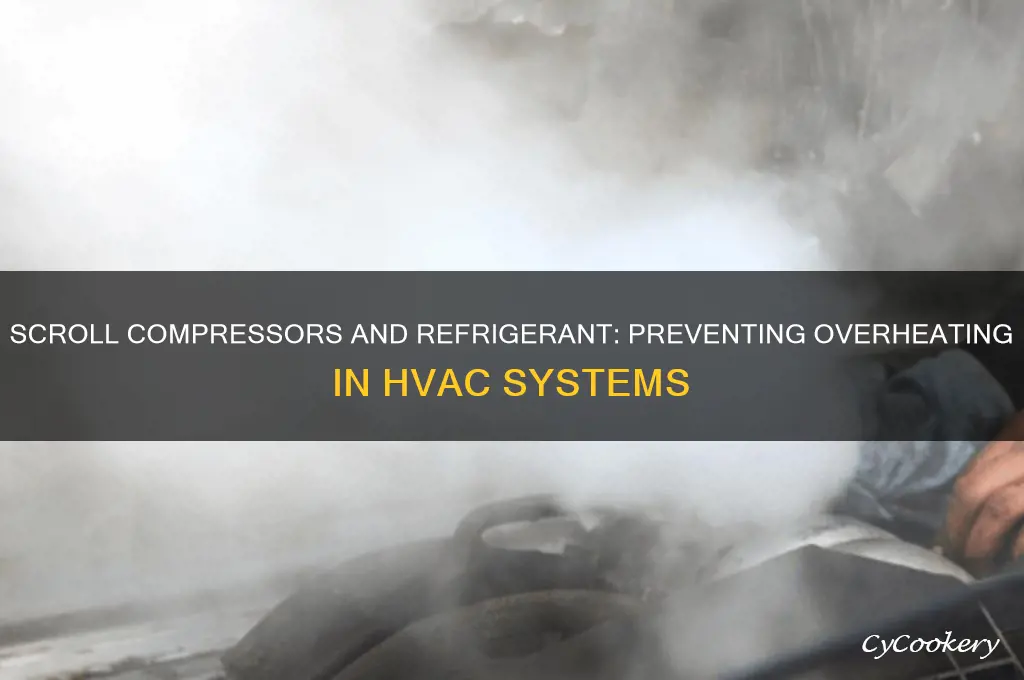 are scroll compressors refrigerant hungry to stop overheating
