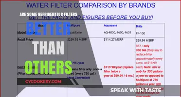 Refrigerator Filters Compared: Which Brands Offer Superior Water Quality?