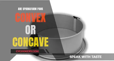 Springform Pans: Convex or Concave?