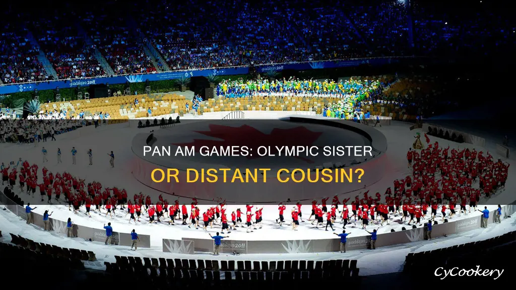are the pan am games part of the olympics