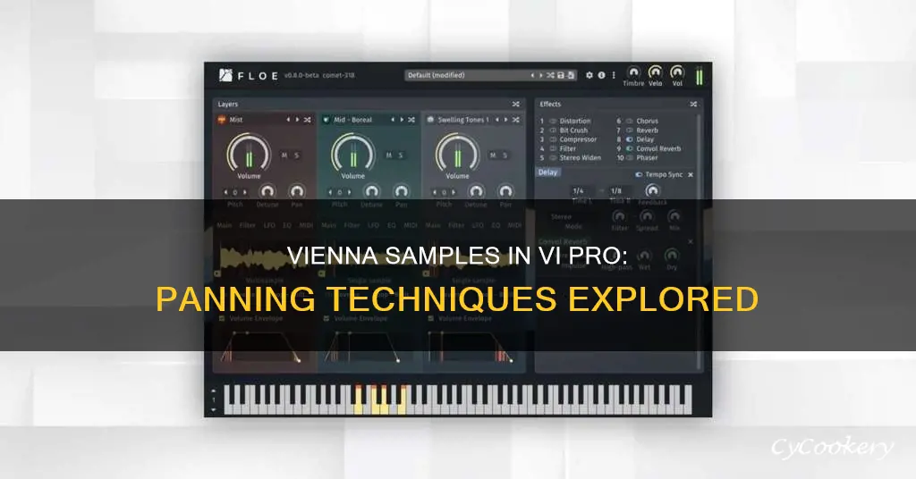 are the vienna samples panned in vi pro