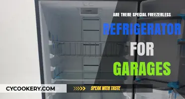 Garage-Friendly Refrigerators: Exploring Freezerless Options for Optimal Storage