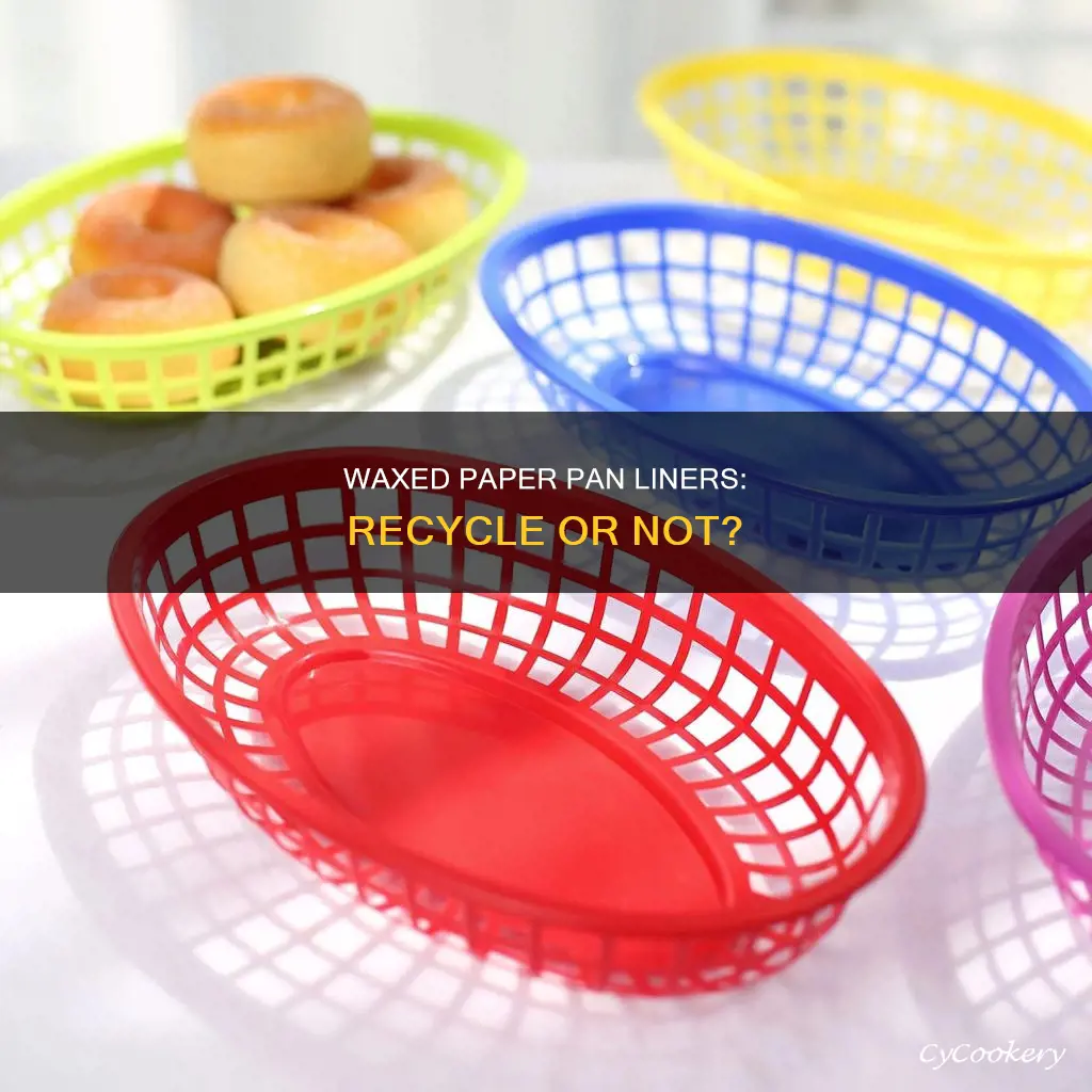 are waxed paper pan liners recycleable portland