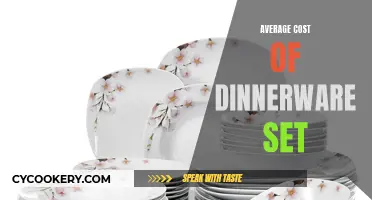 The Dinnerware Dilemma: Navigating the Cost of Tableware