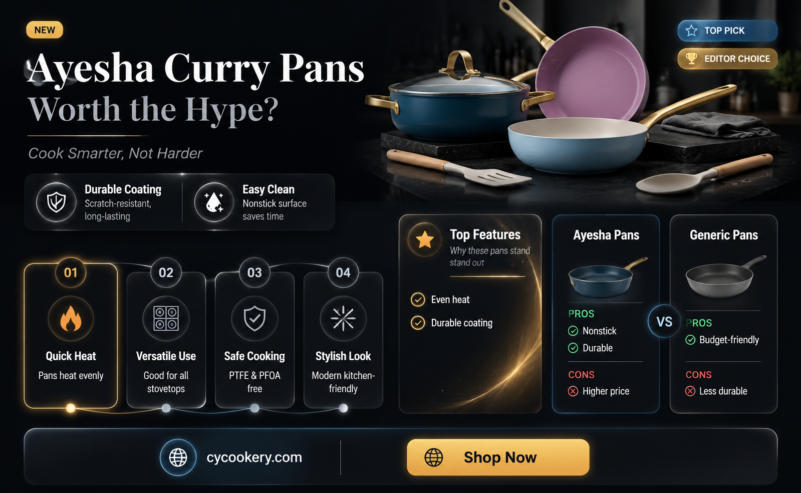 are ayesha curry pans any good