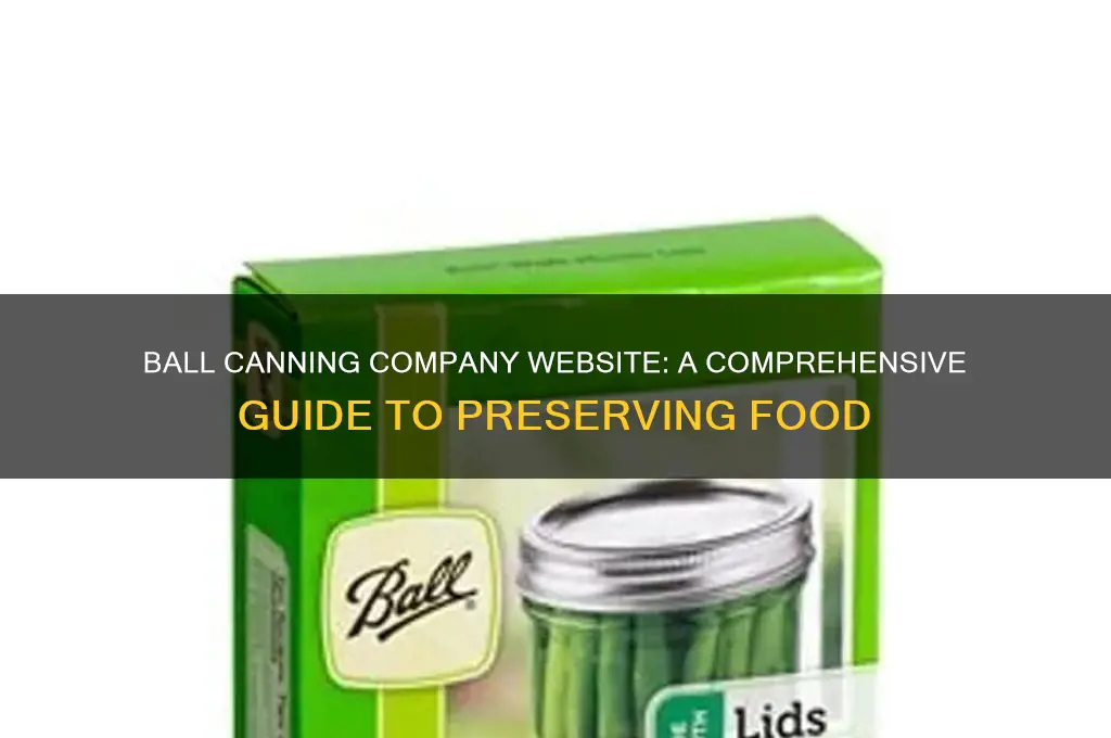ball canning company website