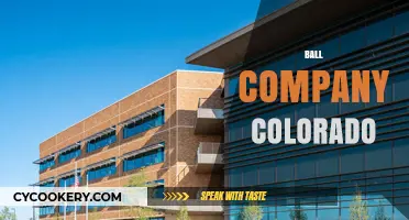Discover the Innovative Ball Company in Colorado: A Legacy of Excellence