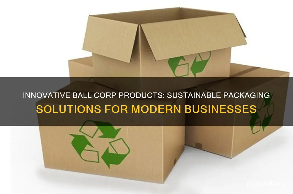 ball corp products
